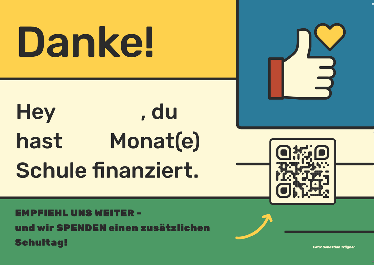 Z: Share our Vision Postkarte A6 - Tragie - Laiban - Gruppenbild
